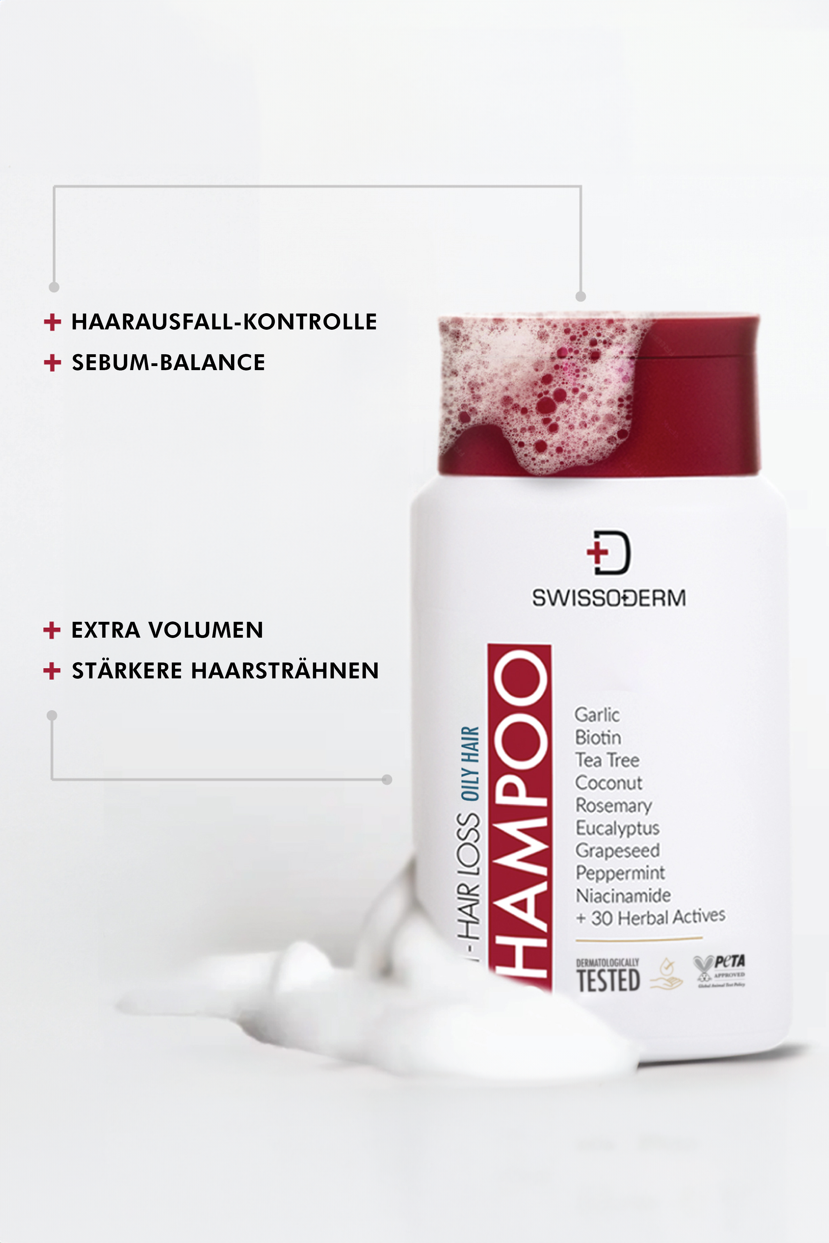 Swissoderm ANTI-HAIR LOSS SHAMPOO Fettiges Haar