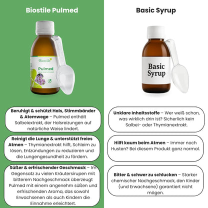 Pulmed Sirup 120ml
