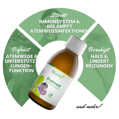 Pulmed Sirup 120ml